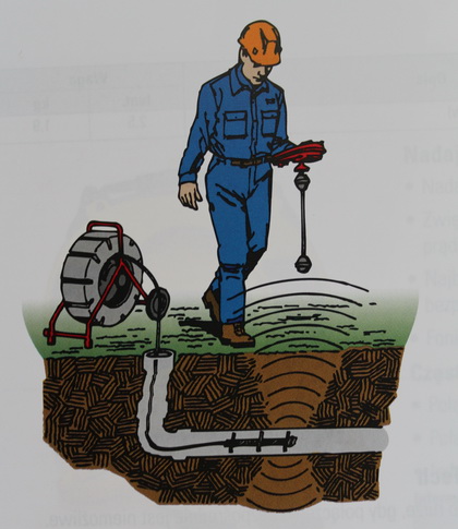 Radiowa lokalizacja uszkodzeń kanalizacji